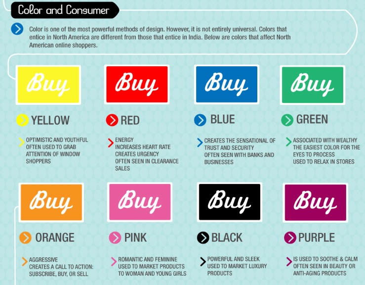 Menu Design Meaning of Color in Restaurant Menus