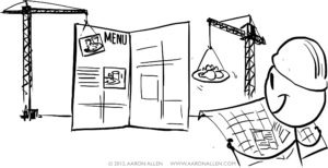 Common-Restaurant-Menu-Mistakes-Item-Placement