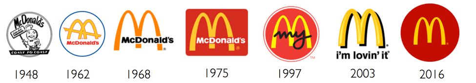 mcdonalds-logo-over-time