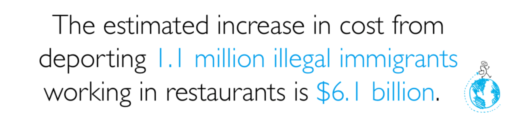 restaurant immigrant labor