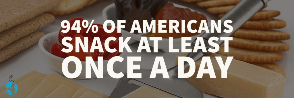 Americans Snacking Habits