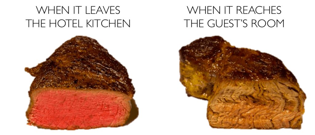 Steak Leaving Kitchen Versus Arriving in Guest Room