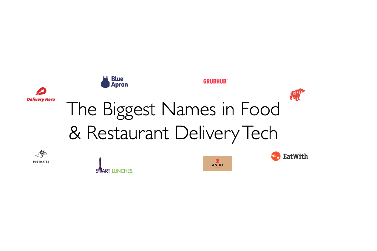 Restaurant Delivery Tech
