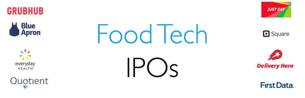 Food Tech IPOs