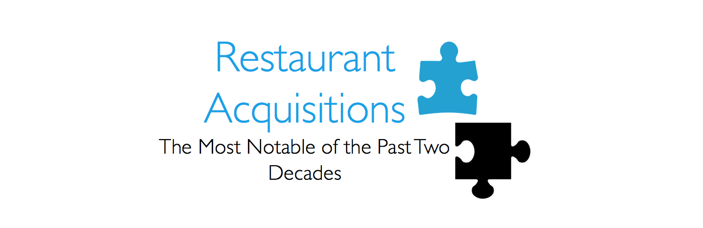 Largest Restaurant Acquisitions