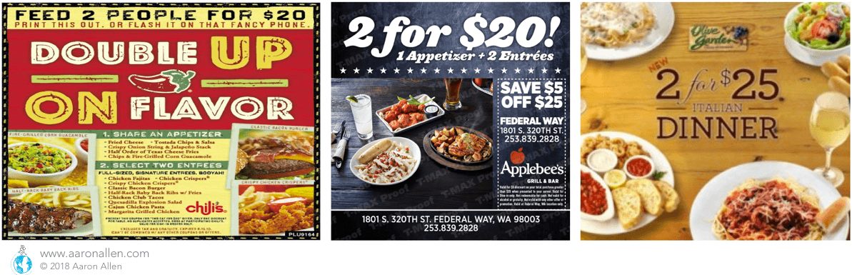 Menu Strategy Simplification Promotional Pricing Examples