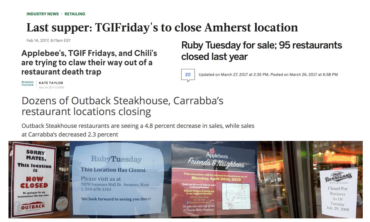 casual dining closures