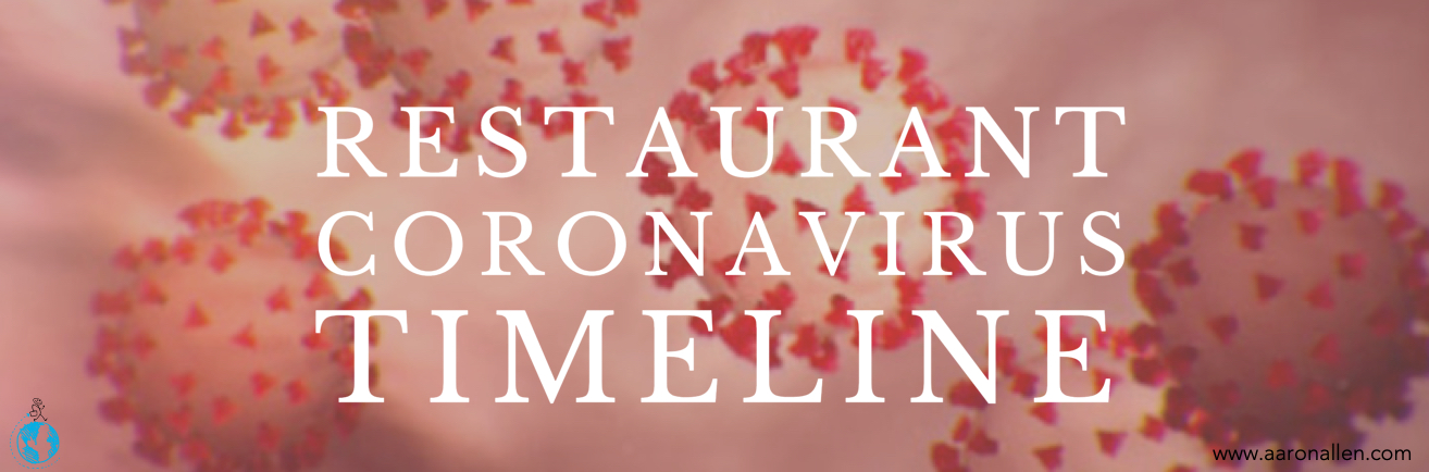 restaurant coronavirus timeline