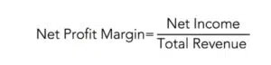 Net Profit Margin equals Net Income Divided by Total Revenue