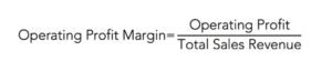 Operating profit margin equals operating profit divided by total sales revenue