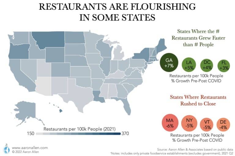 US Map with Restaurants per 100k People
