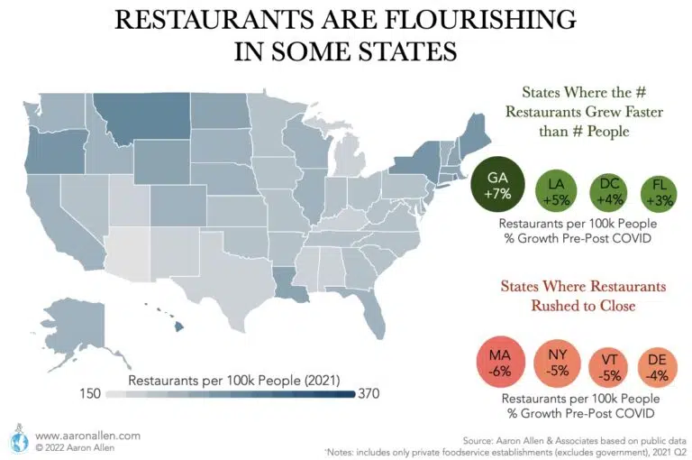 US Map with Restaurants per 100k People